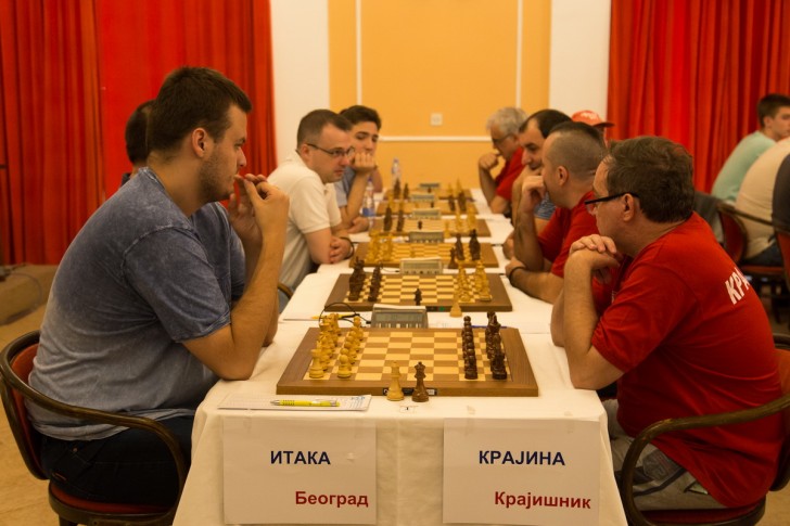 Ekipno prvenstvo Srbije u šahu