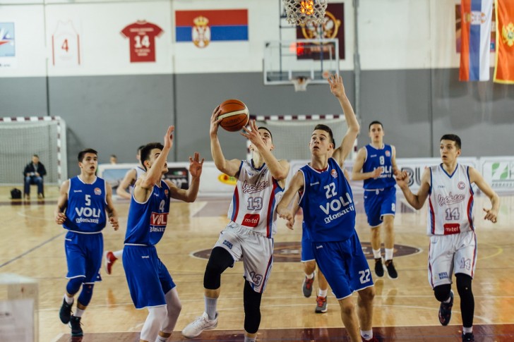 Budućnost - Igokea