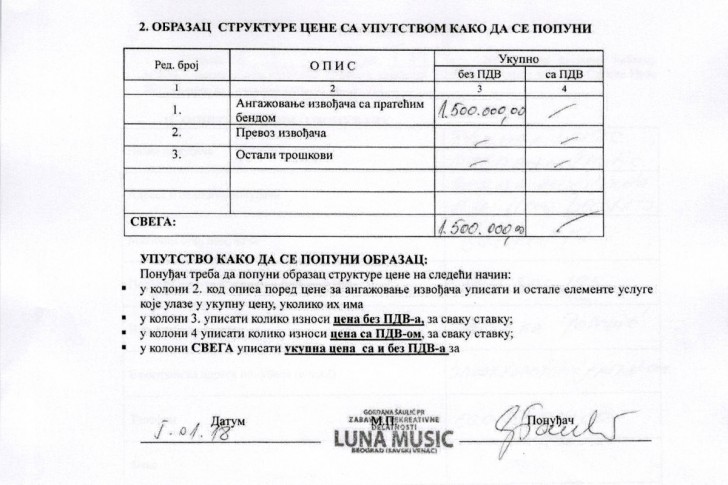 Obrazac strukture cene