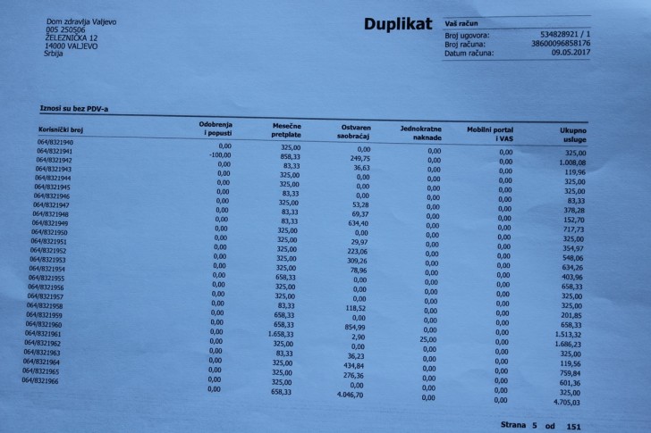 Lista brojeva na kojoj su i oni preko limita