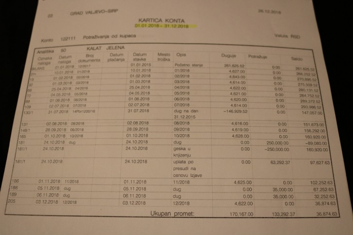 Kartica Jelene Kalat