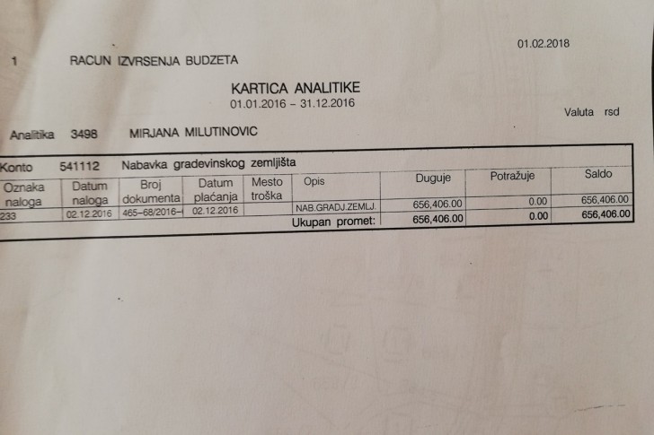 Kartica analitike gospođe Milutinović 