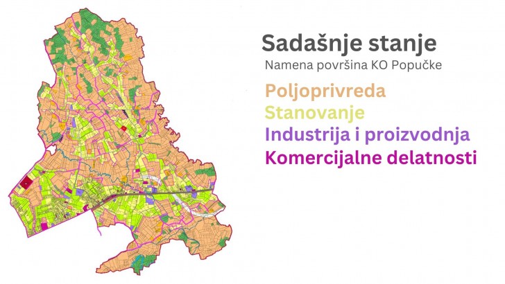Namena zemljišta sadašnje stanje PGR Popučke