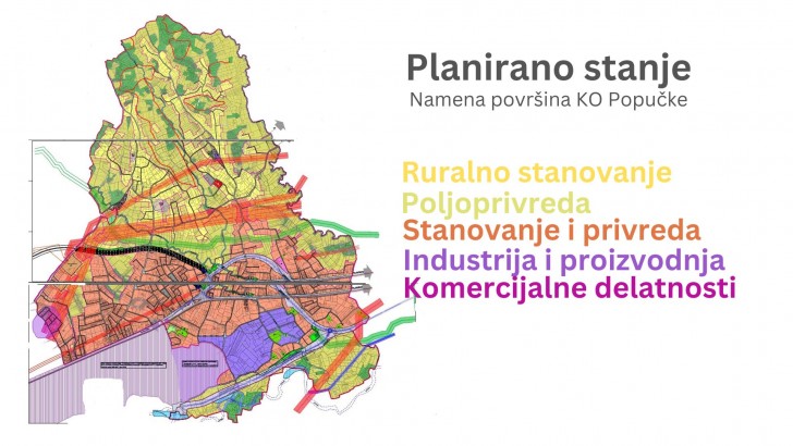 Namena zemljišta planirano stanje PGR Popučke